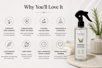 Rosemary Rice Water Hair Growth Spray